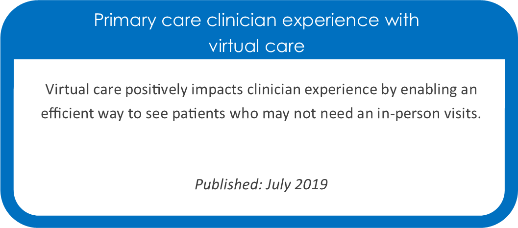 Primary care clinician experience